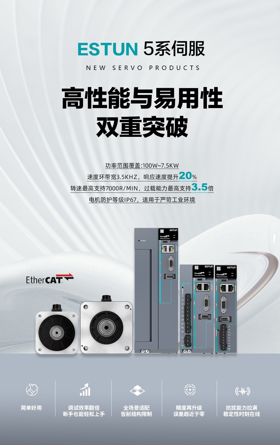 精品速递〡ESTUN 5系总线伺服：高性能与易用性的双重突破